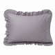 Pillow Case Wrinkle Resistant Pillow Cover 17.7Inch /19.7inch Ruffled Edge